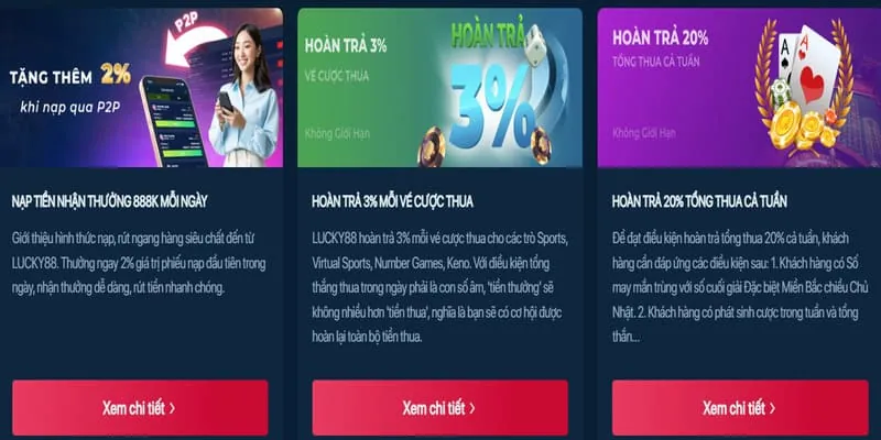 Khuyến mãi đá gà fanvip88